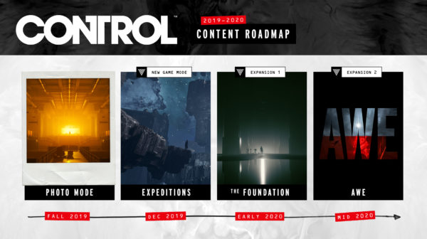 Control — Content Roadmap